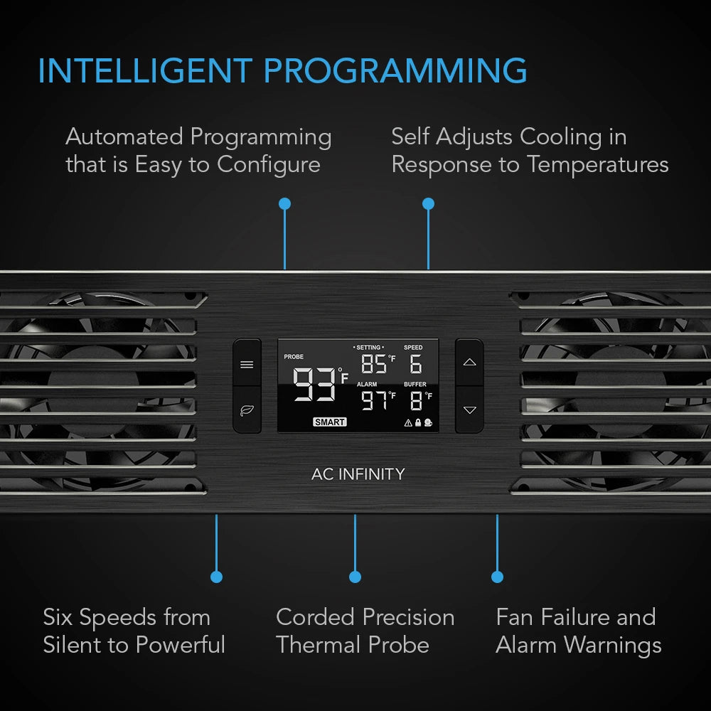 AC Infinity AI-CP2L