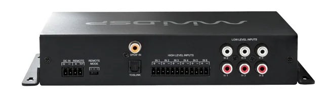C-DSP 8×12 v2