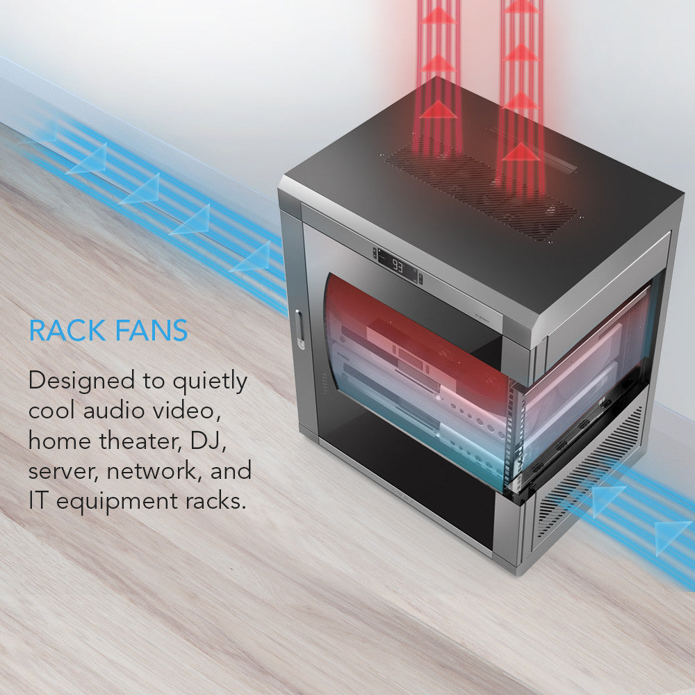AC Infinity AC-RRF7