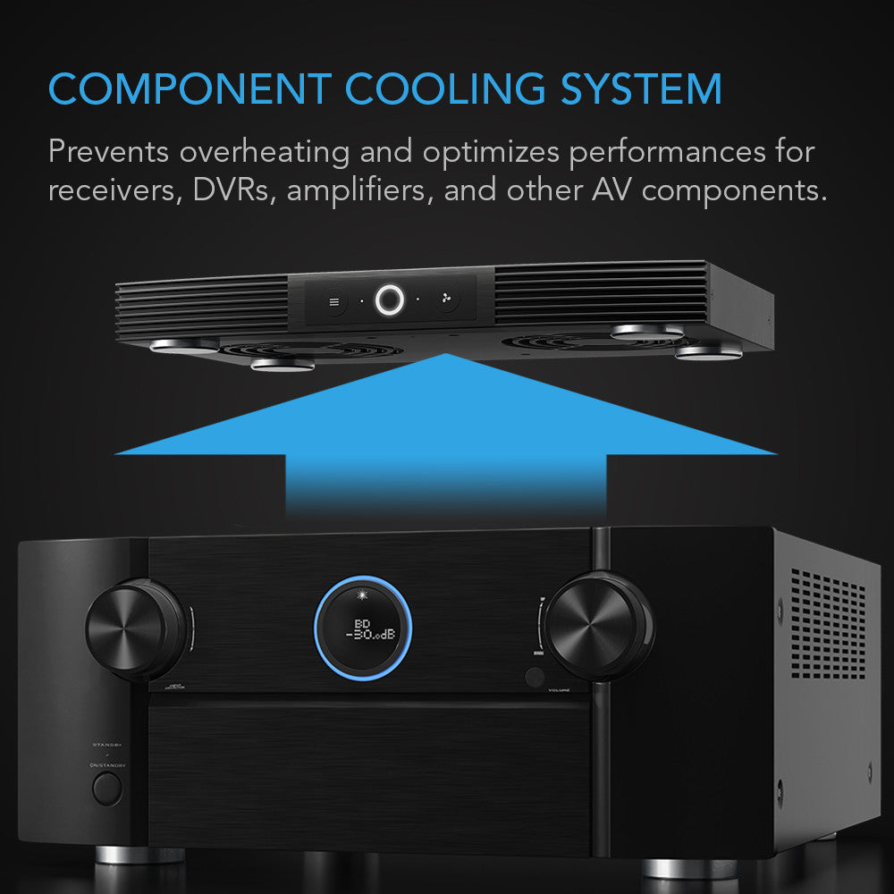 AC Infinity AI-ACS7