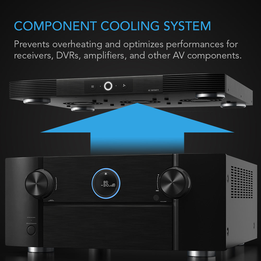 AC Infinity AI-ACS9