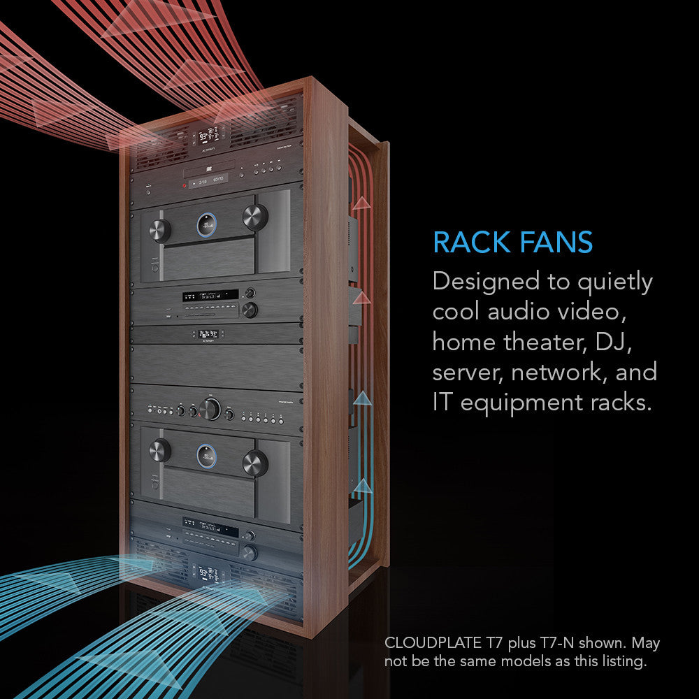 AC Infinity AI-CP2L