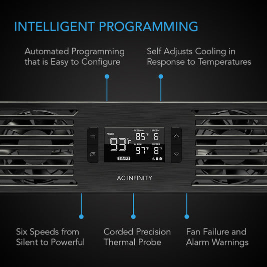 AC Infinity AI-CP2H