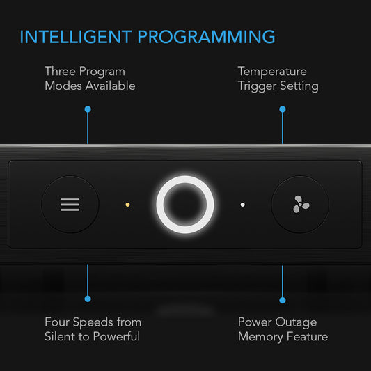 AC Infinity AI-ACS9