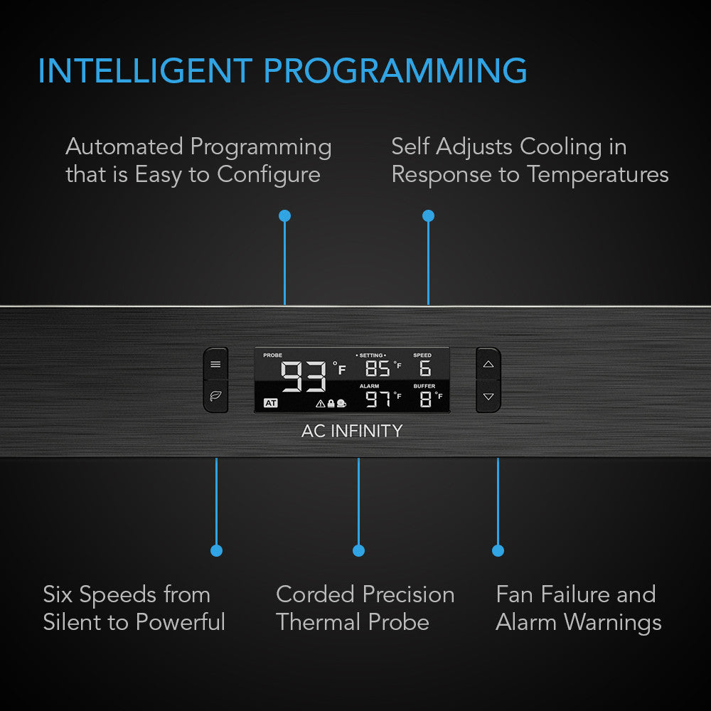 AC Infinity AI-CPT2